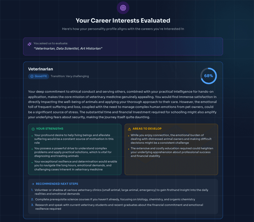 Haliscope career interests evaluation with fit scores and next steps